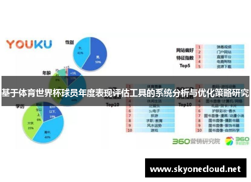 基于体育世界杯球员年度表现评估工具的系统分析与优化策略研究