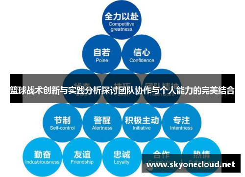 篮球战术创新与实践分析探讨团队协作与个人能力的完美结合