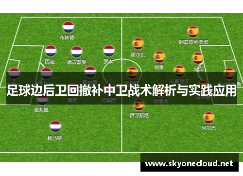 足球边后卫回撤补中卫战术解析与实践应用
