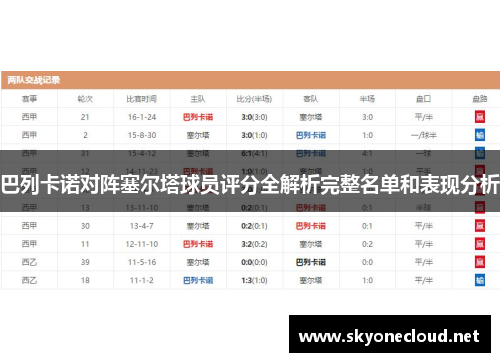巴列卡诺对阵塞尔塔球员评分全解析完整名单和表现分析