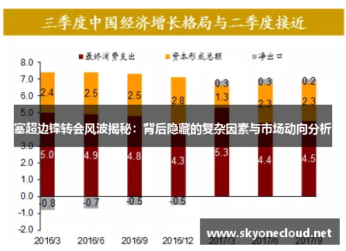 塞超边锋转会风波揭秘：背后隐藏的复杂因素与市场动向分析