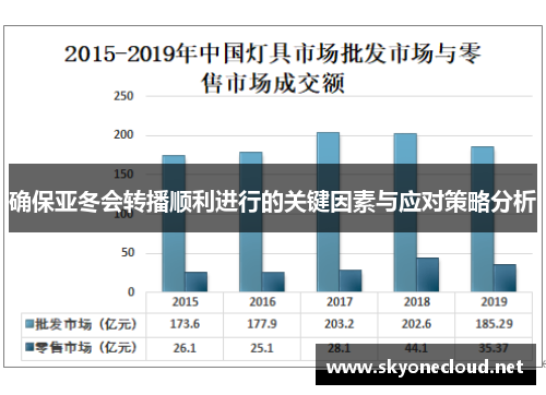 确保亚冬会转播顺利进行的关键因素与应对策略分析